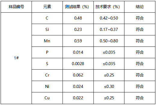 45#冷拉固定键鉴定牌号 45#冷拉固定键鉴定牌号