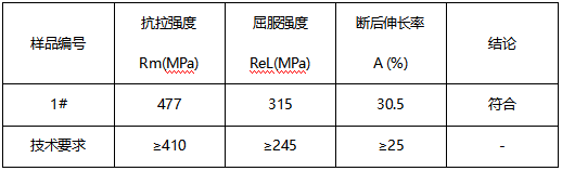 热载体锅炉内盘管成分分析 热载体锅炉内盘管成分分析