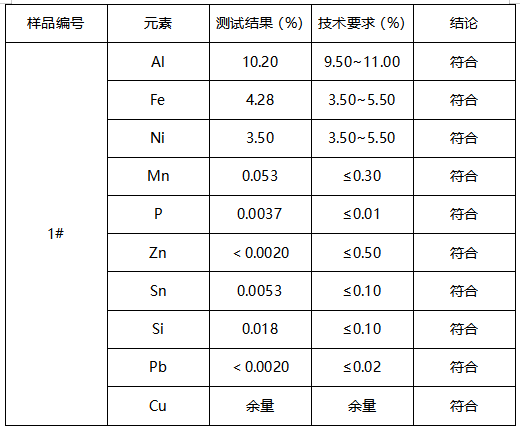 真空管固定螺栓成分分析 真空管固定螺栓成分分析