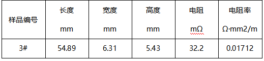 TMY铜排牌号判定GB/T 5585.1-2018 TMY铜排牌号判定GB/T 5585.1-2018