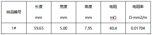 T2-Y紫铜排牌号鉴定