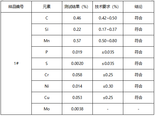 螺栓牌号鉴定GB/T 699-2015 螺栓牌号鉴定GB/T 699-2015