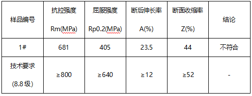 螺栓牌号鉴定GB/T 699-2015 螺栓牌号鉴定GB/T 699-2015