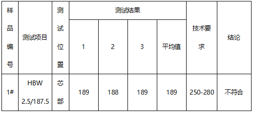 螺栓牌号鉴定GB/T 699-2015 螺栓牌号鉴定GB/T 699-2015
