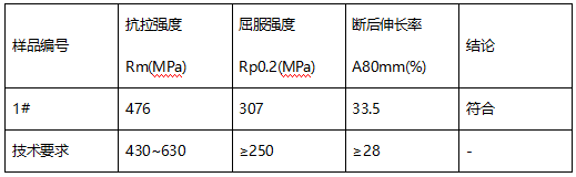 不锈钢冷轧钢板成分分析-拉伸测试 不锈钢冷轧钢板成分分析-拉伸测试