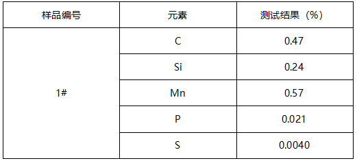 45#套筒成分分析 45#套筒成分分析