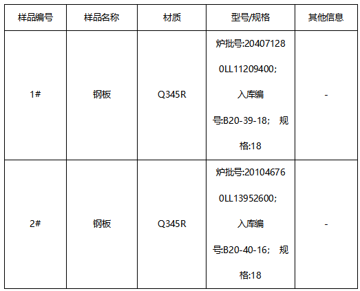 Q345R钢板成分分析 Q345R钢板成分分析