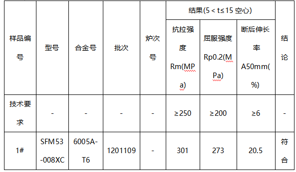 6005A/T6铝型材成分分析-拉伸性能测试 6005A/T6铝型材成分分析-拉伸性能测试