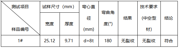 6005A/T6铝型材成分分析-拉伸性能测试 6005A/T6铝型材成分分析-拉伸性能测试