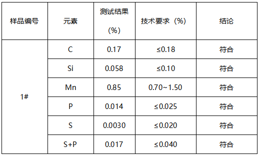液化石油气钢瓶成分分析-拉伸测试 液化石油气钢瓶成分分析-拉伸测试
