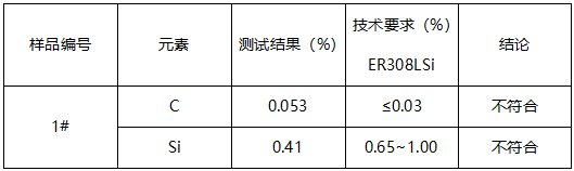 焊丝不锈钢材质鉴定