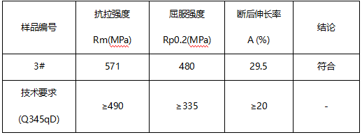 Q345qD钢板牌号鉴定 Q345qD钢板牌号鉴定