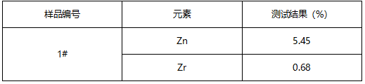 镁合金成分分析 镁合金成分分析