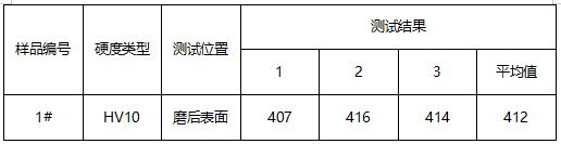 不锈钢金属成分分析-维氏硬度