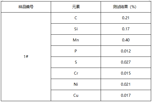 膨胀螺丝金属成分分析 膨胀螺丝金属成分分析