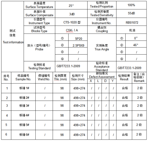 40铬钼板锤UT超声波检测 40铬钼板锤UT超声波检测