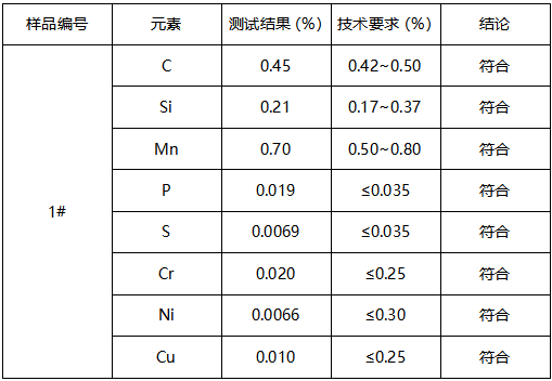 45#钢棒材牌号鉴定-GB/T 699-2015 45#钢棒材牌号鉴定-GB/T 699-2015
