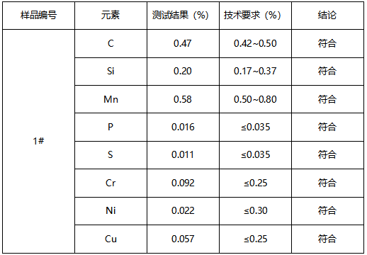 振动筛主轴成分检测-拉伸测试 振动筛主轴成分检测-拉伸测试