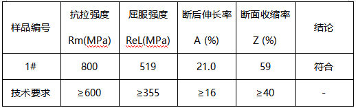 45#车架轴判定牌号 45#车架轴判定牌号