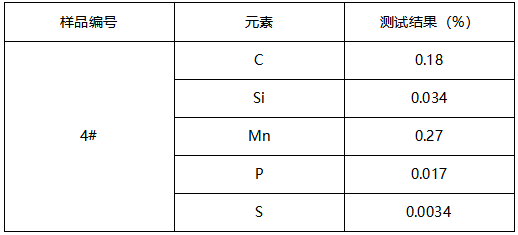 Q235B插座盖成分分析-拉伸测试 Q235B插座盖成分分析-拉伸测试