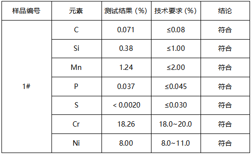 304不锈钢按制弹簧牌号鉴定 304不锈钢按制弹簧牌号鉴定