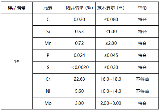 316L下水槽螺母成分分析