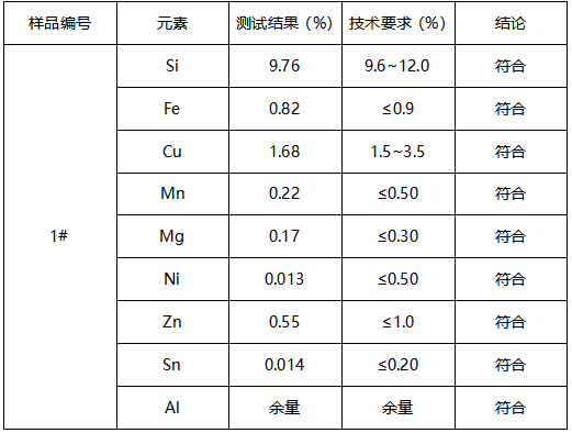 铸造铝合金锭-牌号鉴定GB/T 8733-2016 铸造铝合金锭-牌号鉴定GB/T 8733-2016