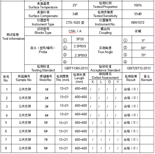 Q235B公共支架超声波检测