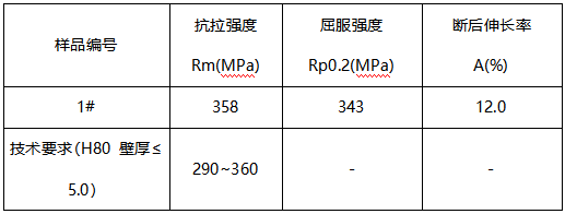 铜管成分分析-牌号鉴定 铜管成分分析-牌号鉴定