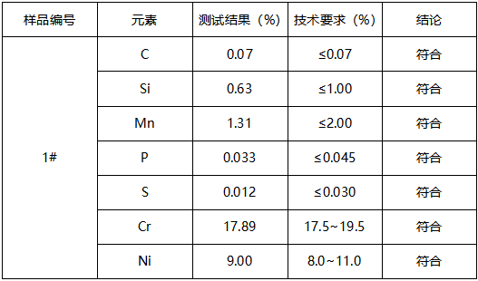 304不锈钢牵拉钢索牌号鉴定 304不锈钢牵拉钢索牌号鉴定