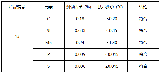 Q235B钢板钢槽成分分析-拉伸测试 Q235B钢板钢槽成分分析-拉伸测试