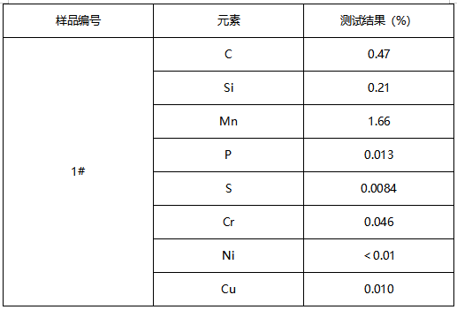 金属弹性套成分分析-洛氏硬度 金属弹性套成分分析-洛氏硬度