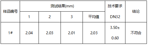 镀锌三通成分分析-液压试验