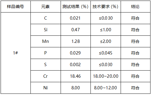 304L不锈钢材质鉴定 304L不锈钢材质鉴定