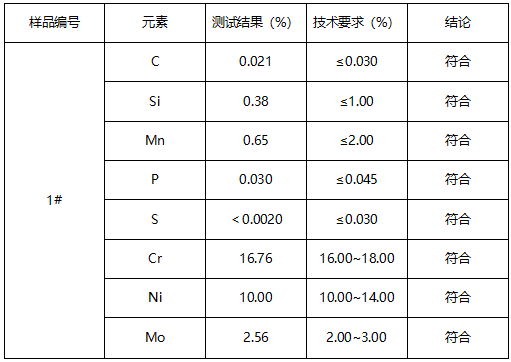 316L不锈钢管牌号判定 316L不锈钢管牌号判定