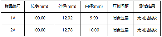 镍合金成分分析-金属管压扁测试 镍合金成分分析-金属管压扁测试