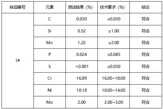 LED水下灯成分分析-牌号鉴定 LED水下灯成分分析-牌号鉴定
