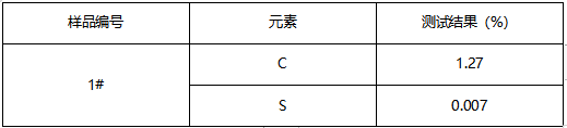 油缸成分分析 油缸成分分析