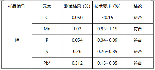 切削钢牌号鉴定 切削钢牌号鉴定