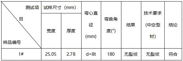 6005A铝型材成分分析 6005A铝型材成分分析