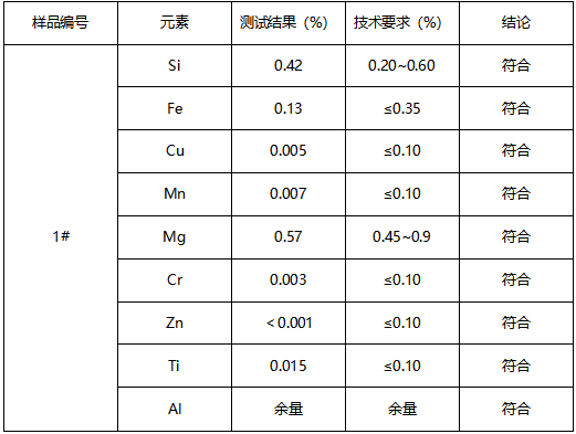 内折棚边框铝合号鉴定-巴氏硬度 内折棚边框铝合号鉴定-巴氏硬度