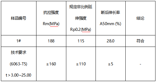 内折棚边框铝合号鉴定-巴氏硬度 内折棚边框铝合号鉴定-巴氏硬度