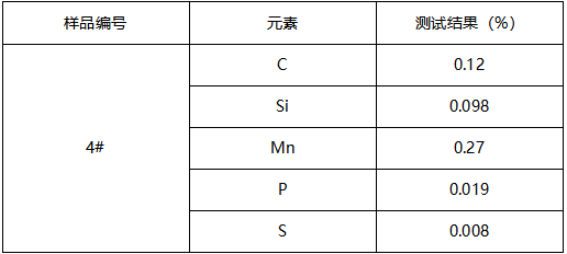 Q235B上法兰成分分析 Q235B上法兰成分分析