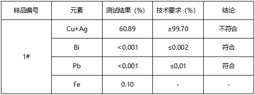 T3接线端子牌号鉴定 T3接线端子牌号鉴定