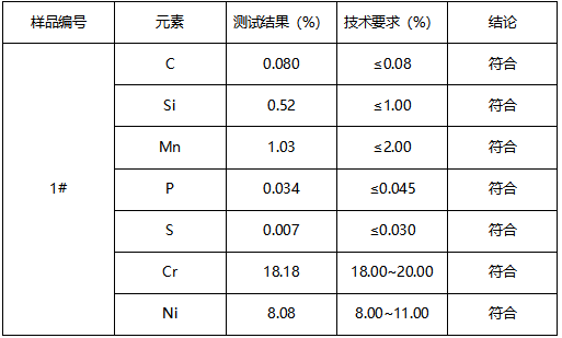 304圆棒成分分析-牌号鉴定 304圆棒成分分析-牌号鉴定