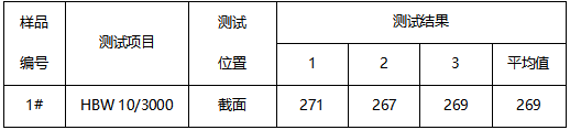 40Cr钢棒牌号鉴定 40Cr钢棒牌号鉴定