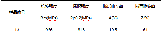 40Cr钢棒牌号鉴定 40Cr钢棒牌号鉴定