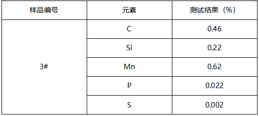 45#棘轮套成分分析 45#棘轮套成分分析