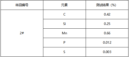 45#前调整螺母成分分析 45#前调整螺母成分分析