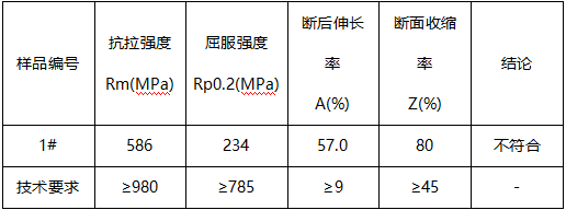 40Cr圆钢牌号鉴定 40Cr圆钢牌号鉴定